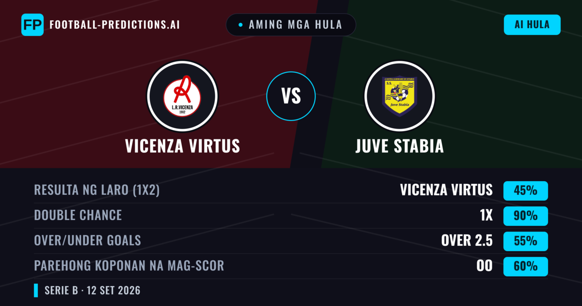 Aming mga hula: Vicenza Virtus vs Juve Stabia — Draw (45%); Over 2.5; Parehong magbubuo: Oo