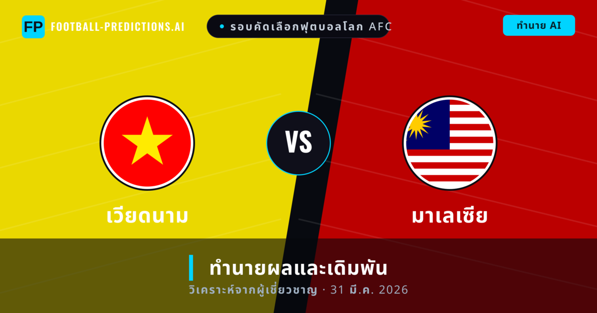 เวียดนาม พบ มาเลเซีย — ทำนายผลและพรีวิวการแข่งขัน