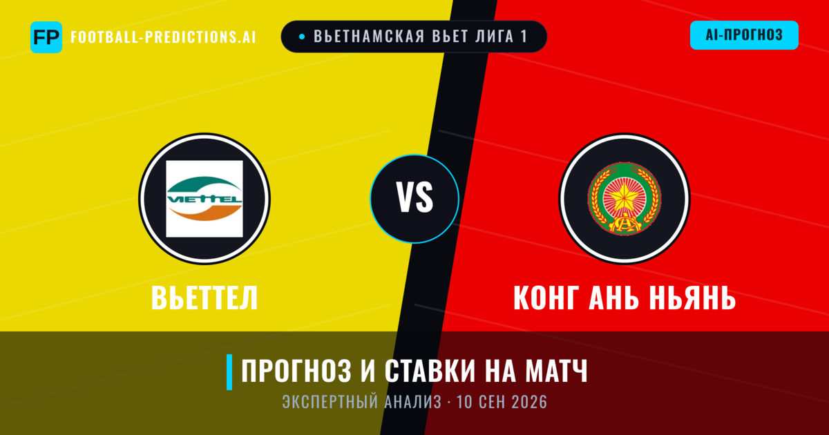 Вьеттел – Конг Ань Ньянь — прогноз и превью матча