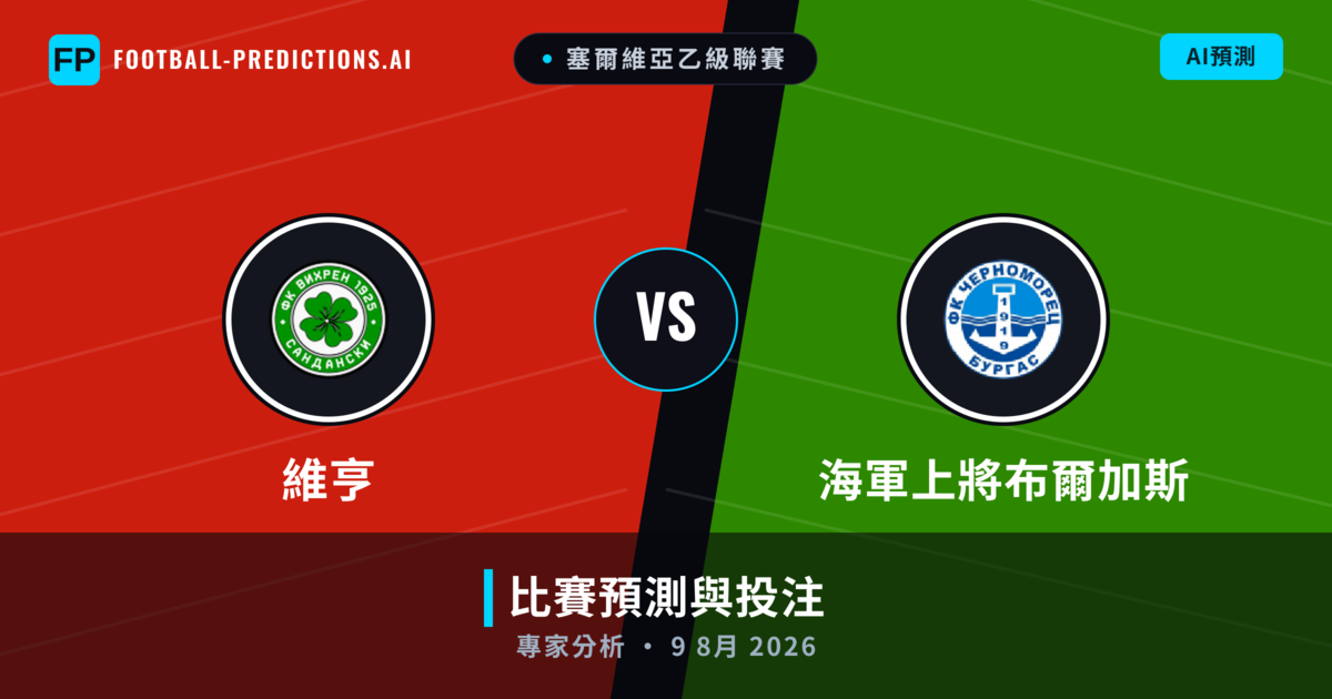 維亨 vs 海軍上將布爾加斯 — 比赛预测和前瞻