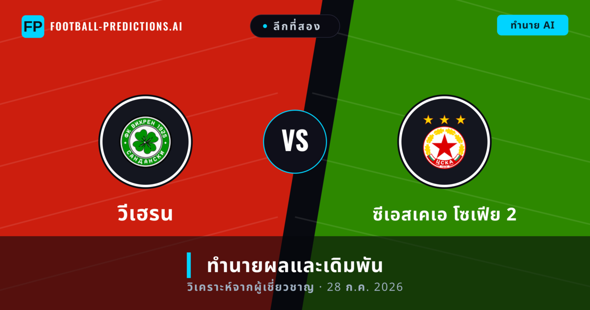 วีเฮรน พบ ซีเอสเคเอ โซเฟีย 2 — ทำนายผลและพรีวิวการแข่งขัน
