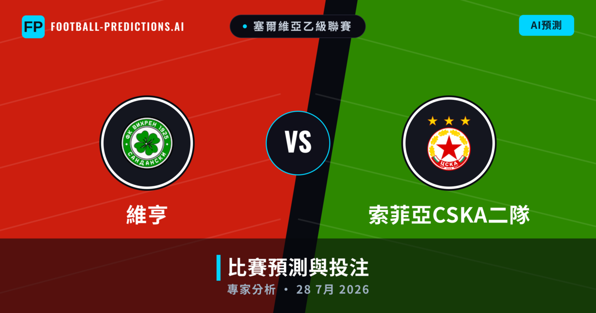 維亨 vs 索菲亞CSKA二隊 — 比赛预测和前瞻
