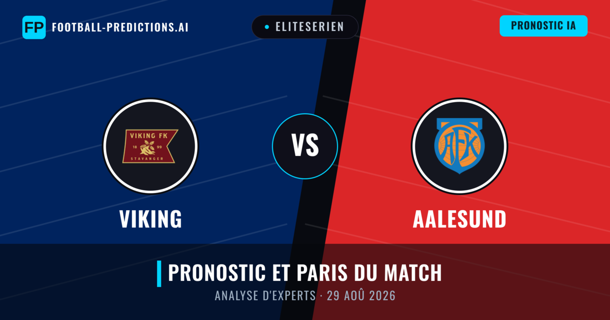 Viking vs Aalesund — pronostic et avant-match