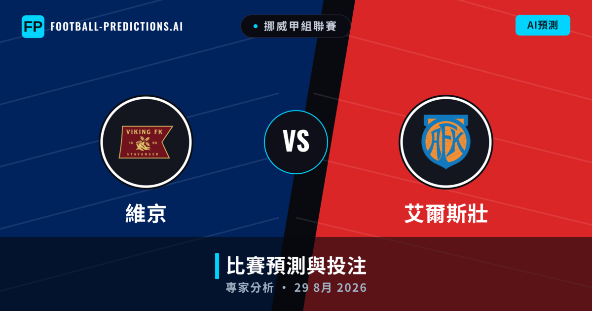 維京 vs 艾爾斯壯 — 比赛预测和前瞻