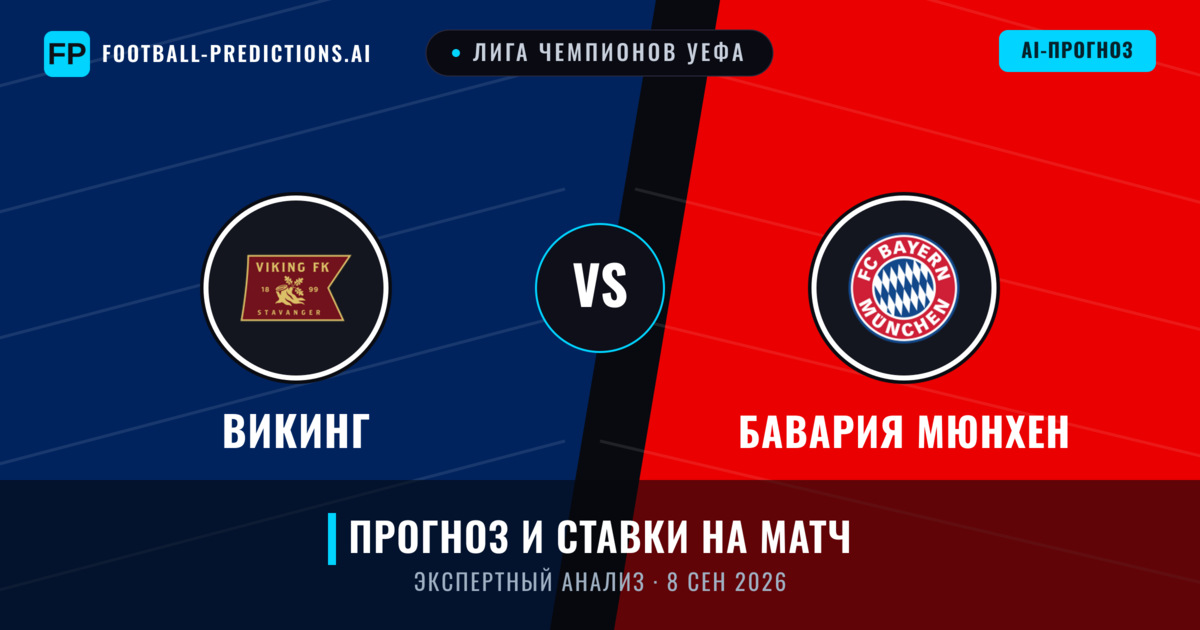 Викинг – Бавария Мюнхен — прогноз и превью матча