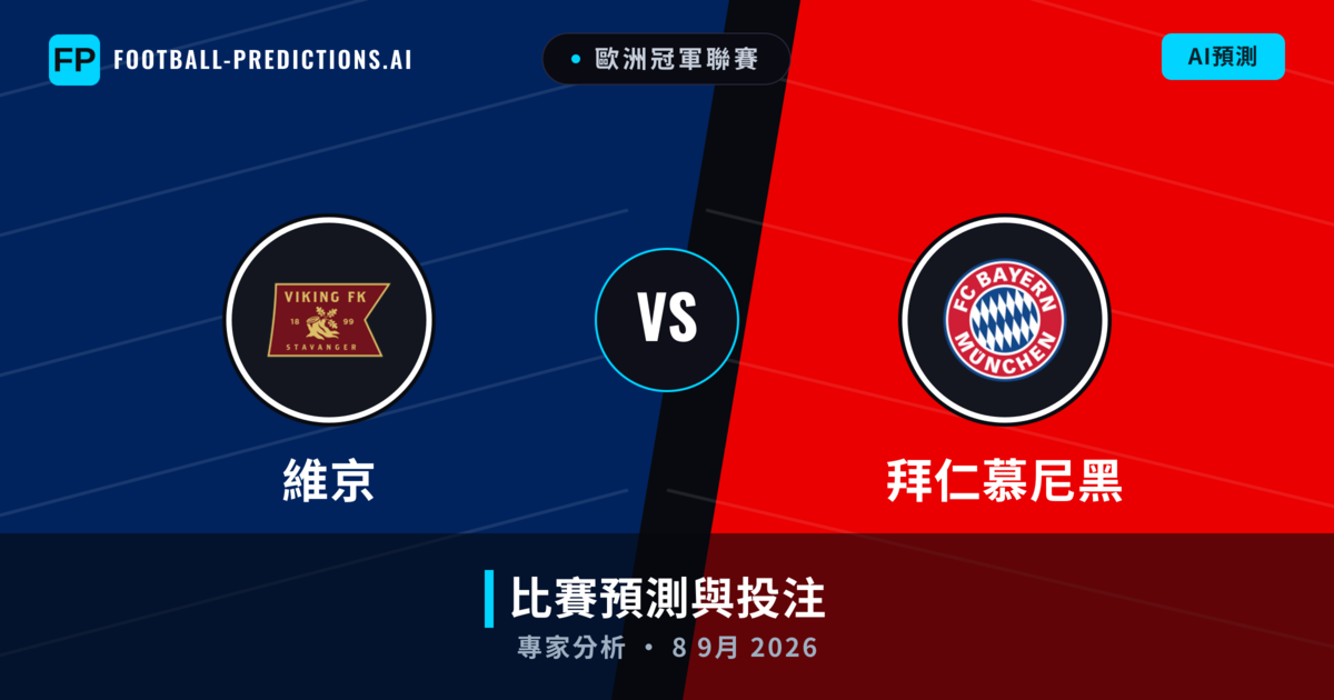 維京 vs 拜仁慕尼黑 — 比赛预测和前瞻
