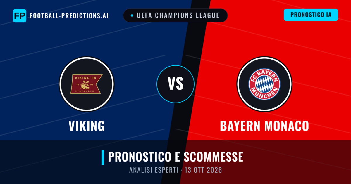 Viking vs Bayern Monaco — pronostico e anteprima del match