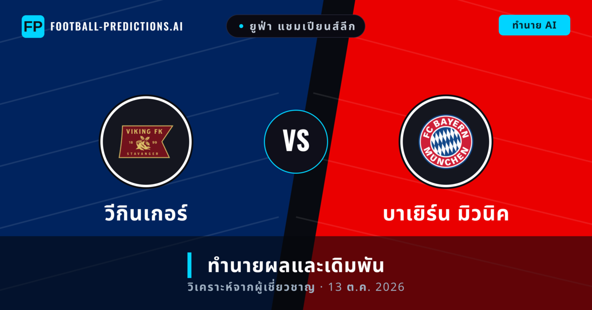 วีกินเกอร์ พบ บาเยิร์น มิวนิค — ทำนายผลและพรีวิวการแข่งขัน