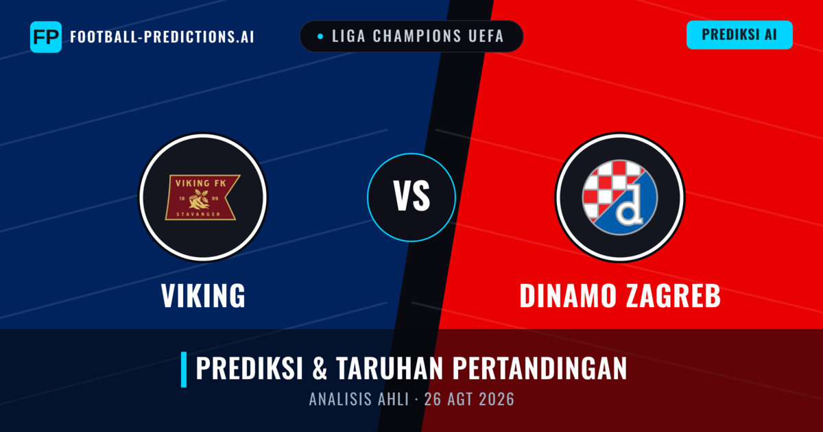 Viking vs Dinamo Zagreb — prediksi dan pratinjau pertandingan