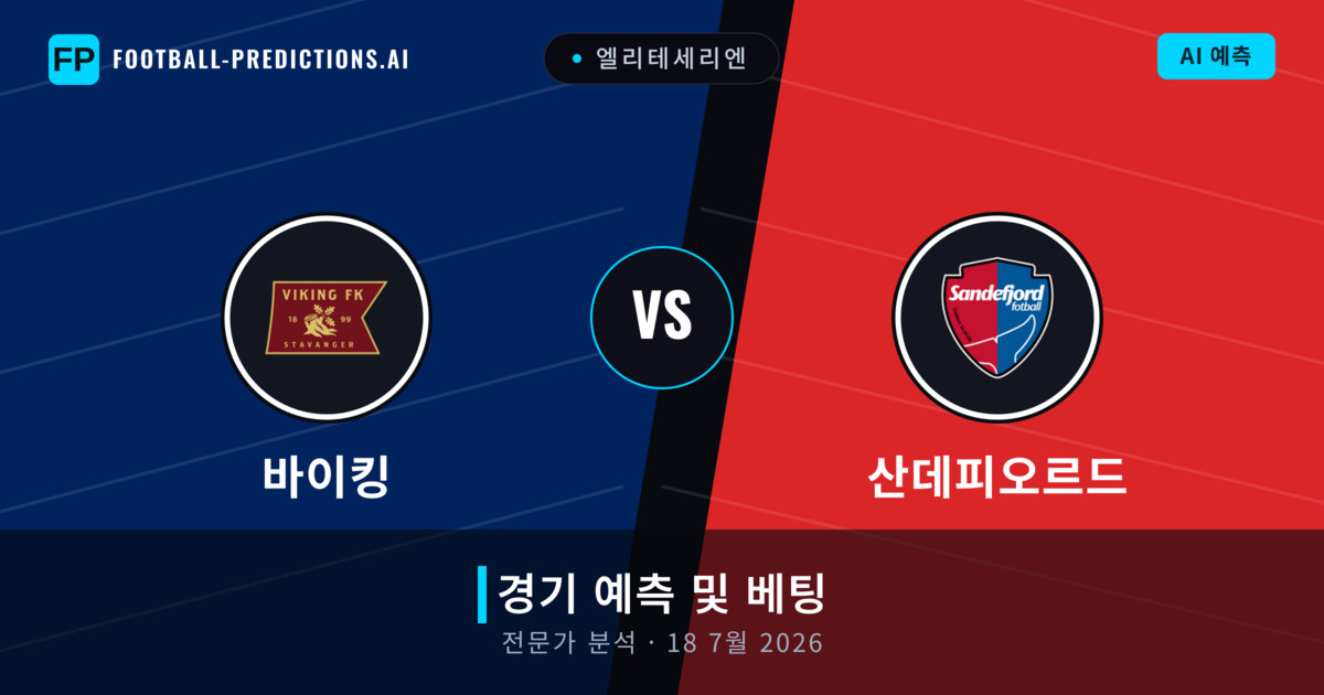 바이킹 대 산데피오르드 — 경기 예측 및 프리뷰