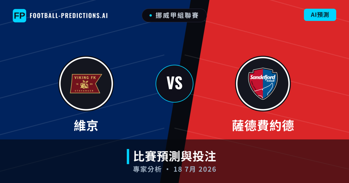 維京 vs 薩德費約德 — 比赛预测和前瞻