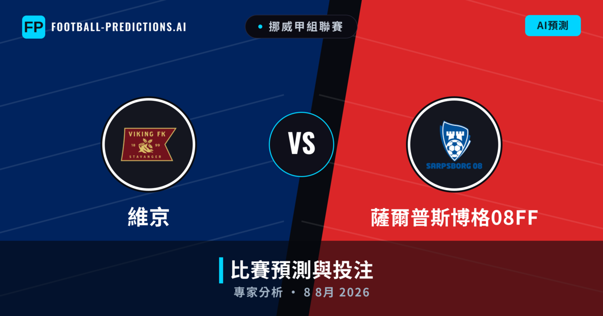 維京 vs 薩爾普斯博格08FF — 比赛预测和前瞻