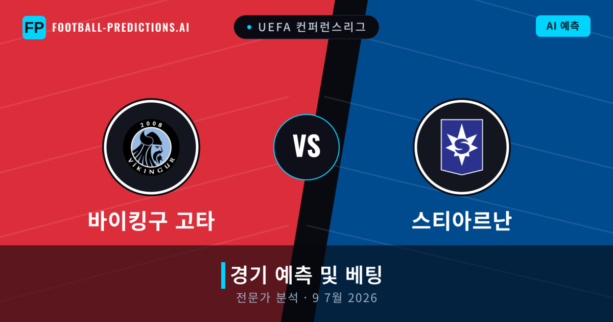 스티아르난 대 바이킹구 고타 — 경기 예측 및 프리뷰
