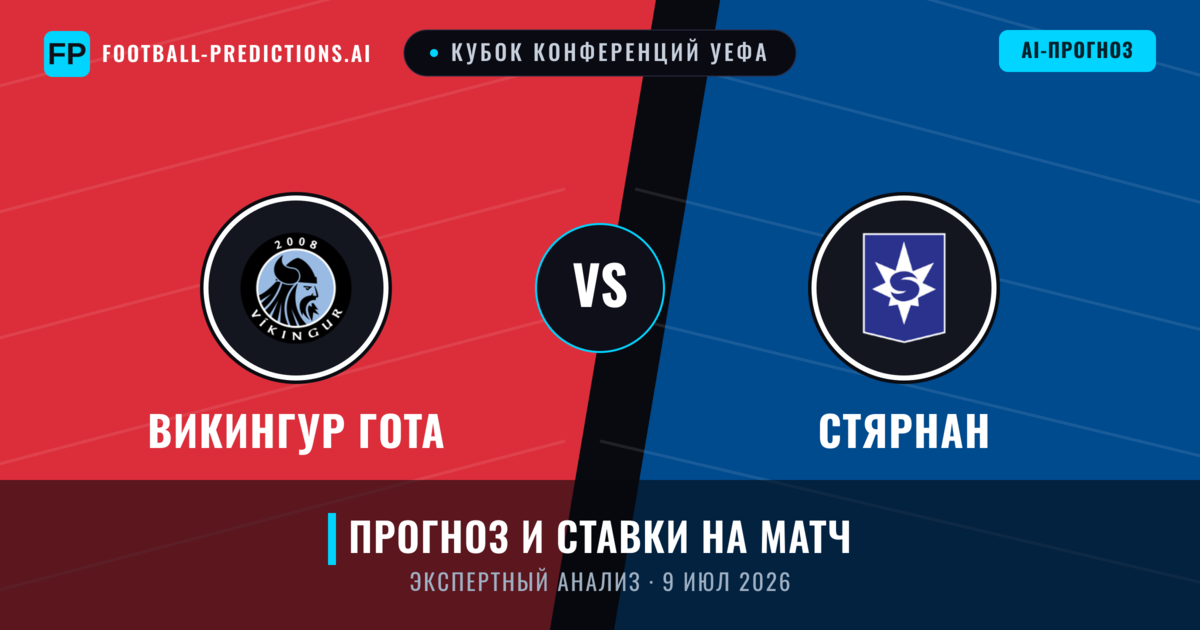 Стярнан – Викингур Гота — прогноз и превью матча