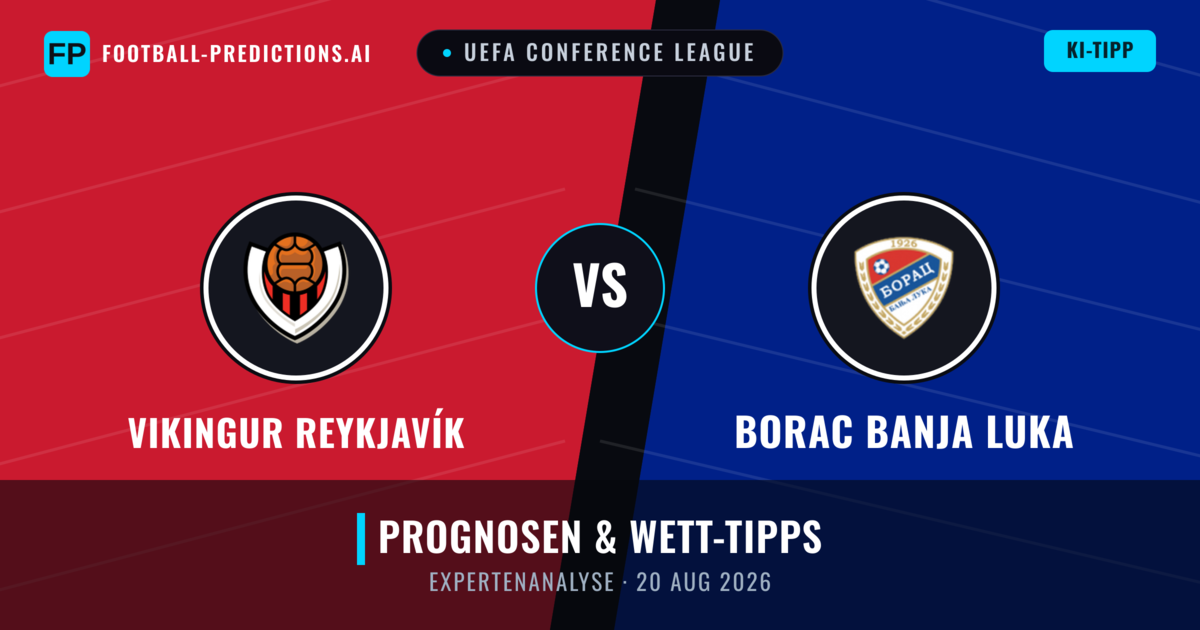 Vikingur Reykjavík vs Borac Banja Luka — Prognose und Spielvorschau