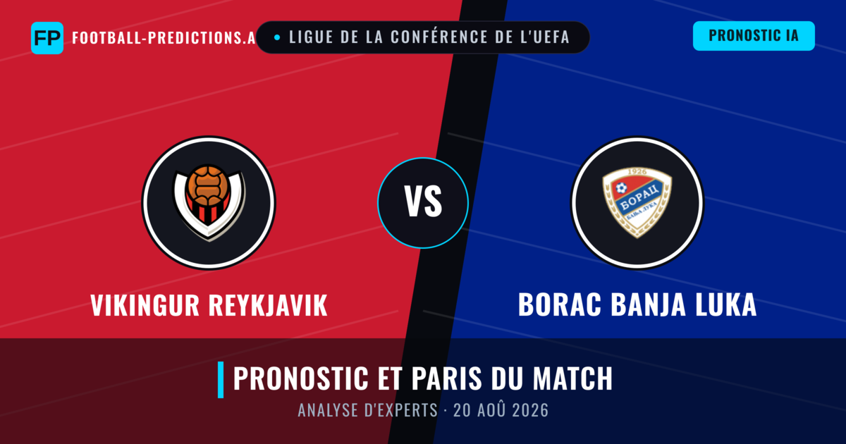 Vikingur Reykjavik vs Borac Banja Luka — pronostic et avant-match