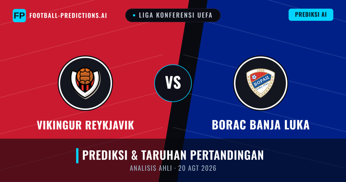Vikingur Reykjavík vs Borac Banja Luka — prediksi dan pratinjau pertandingan