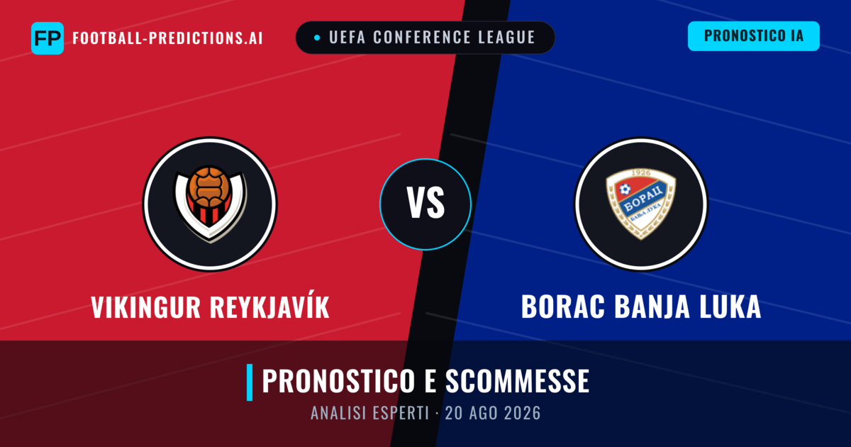 Vikingur Reykjavík vs Borac Banja Luka — pronostico e anteprima del match