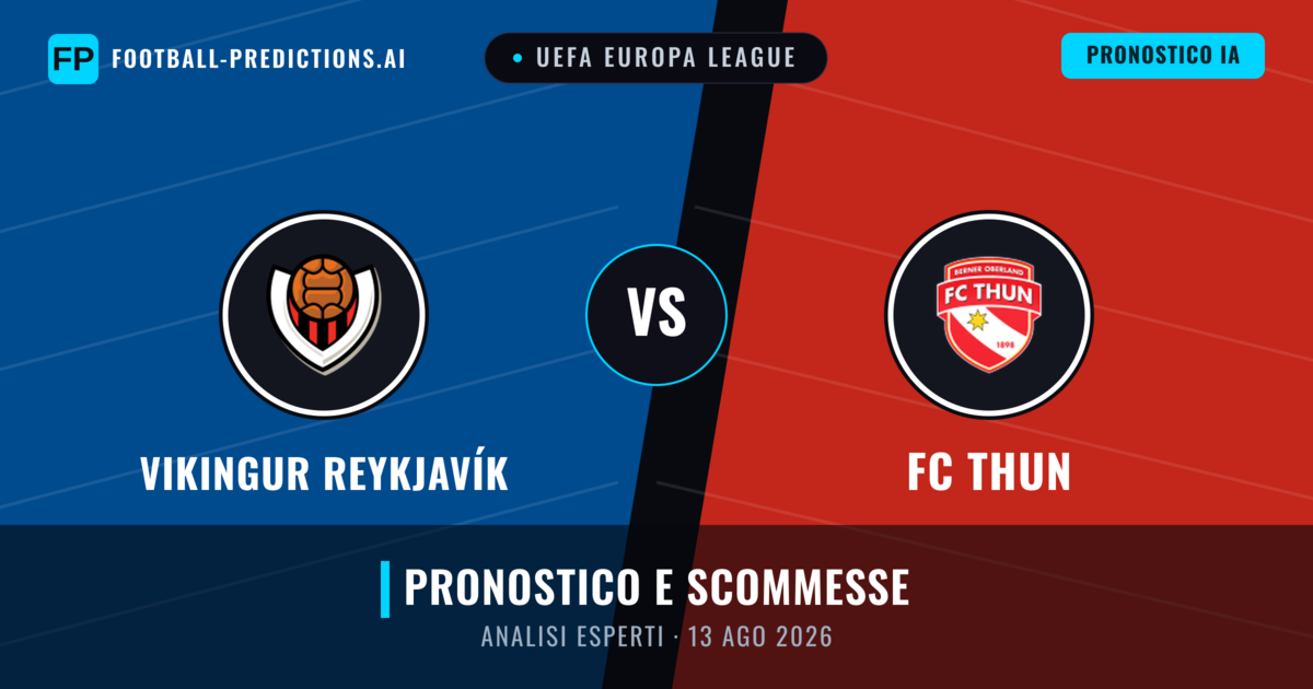 Vikingur Reykjavík vs FC Thun — pronostico e anteprima del match