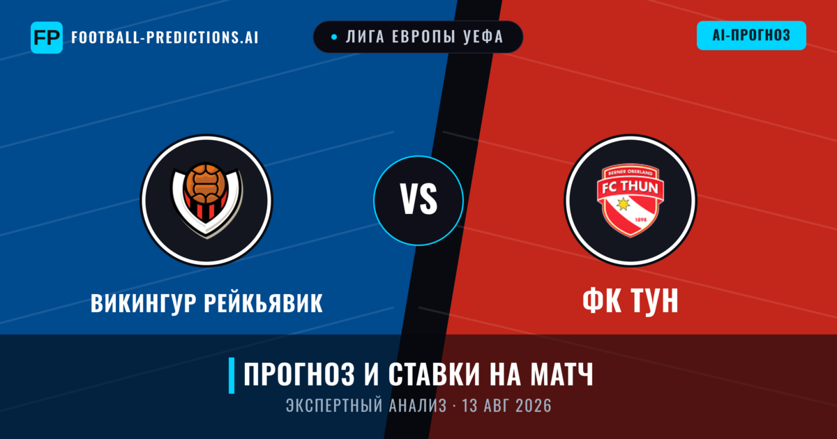 Викингур Рейкьявик – ФК Тун — прогноз и превью матча