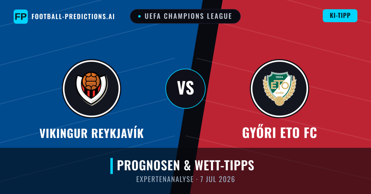 Vikingur Reykjavík vs Győri ETO FC — Prognose und Spielvorschau