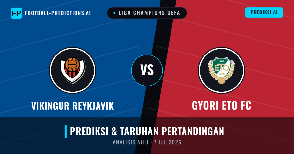 Vikingur Reykjavík vs Győri ETO FC — prediksi dan pratinjau pertandingan