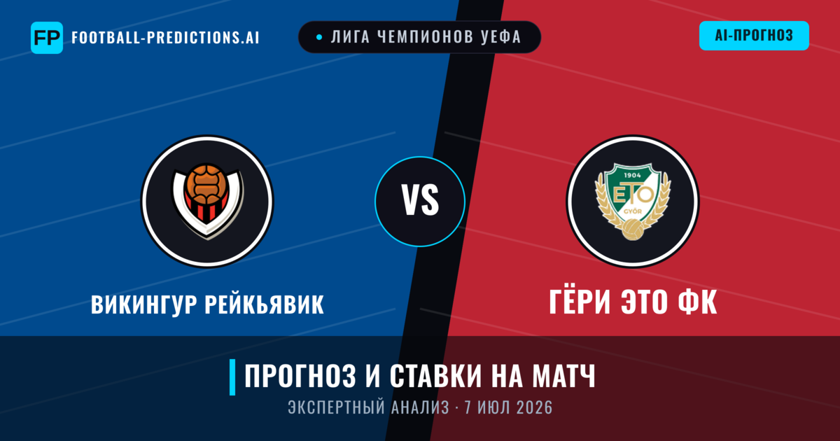 Викингур Рейкьявик – Гёри ЭТО ФК — прогноз и превью матча