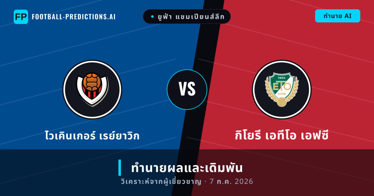ไวเคินเกอร์ เรย์ยาวิก พบ กิโยรี เอทีโอ เอฟซี — ทำนายผลและพรีวิวการแข่งขัน
