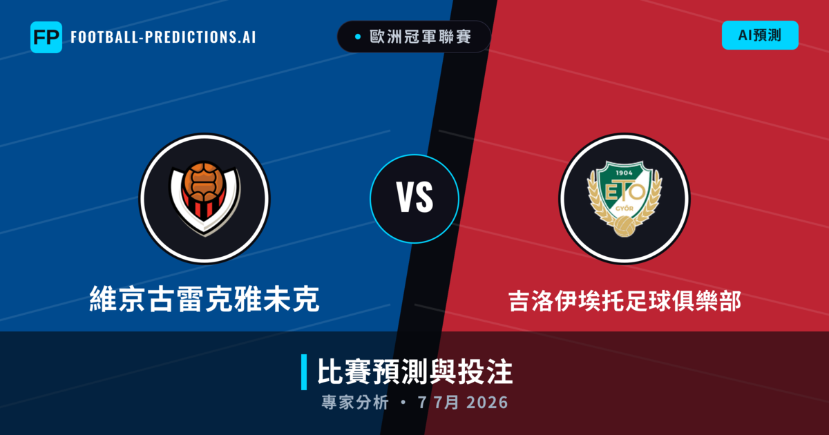 維京古雷克雅未克 vs 吉洛伊埃托足球俱樂部 — 比赛预测和前瞻