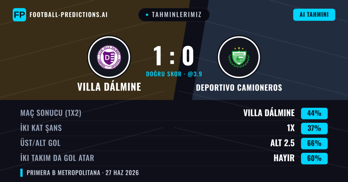 Tahminlerimiz: Villa Dálmine vs Deportivo Camioneros — Villa Dálmine — Kazanmak (49%); Alt 2.5; İki taraf da gol atar: Hayır