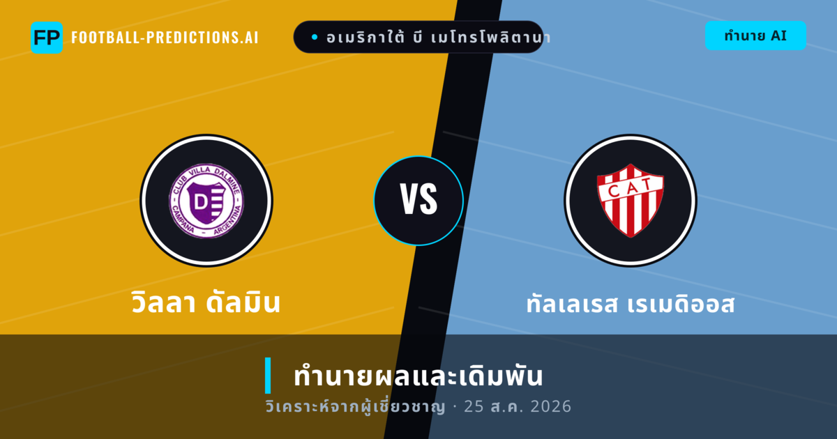 วิลลา ดัลมิน พบ ทัลเลเรส เรเมดิออส — ทำนายผลและพรีวิวการแข่งขัน