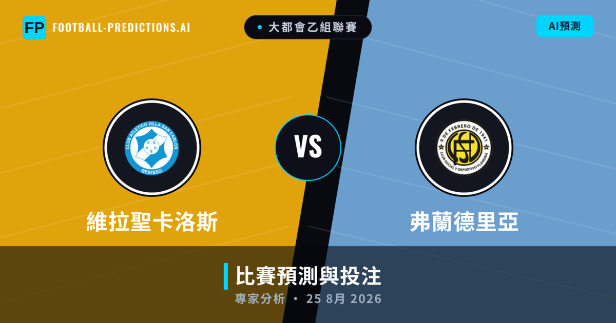 維拉聖卡洛斯 vs 弗蘭德里亞 — 比赛预测和前瞻