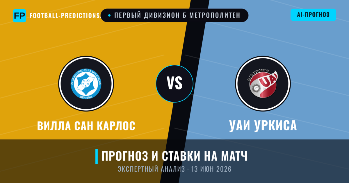 Вилла Сан Карлос – УАИ Уркиса — прогноз и превью матча
