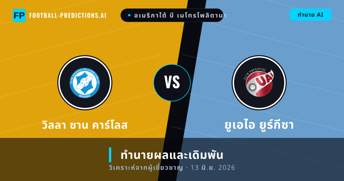 วิลลา ซาน คาร์โลส พบ ยูเอไอ ยูร์กีซา — ทำนายผลและพรีวิวการแข่งขัน