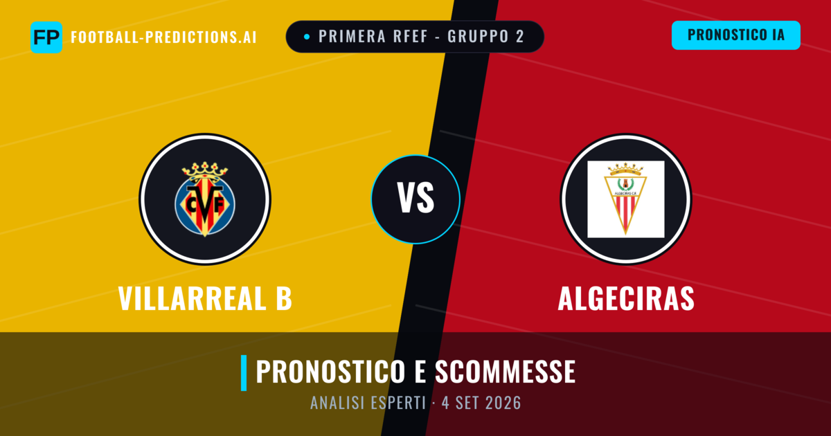 Villarreal B vs Algeciras — pronostico e anteprima del match