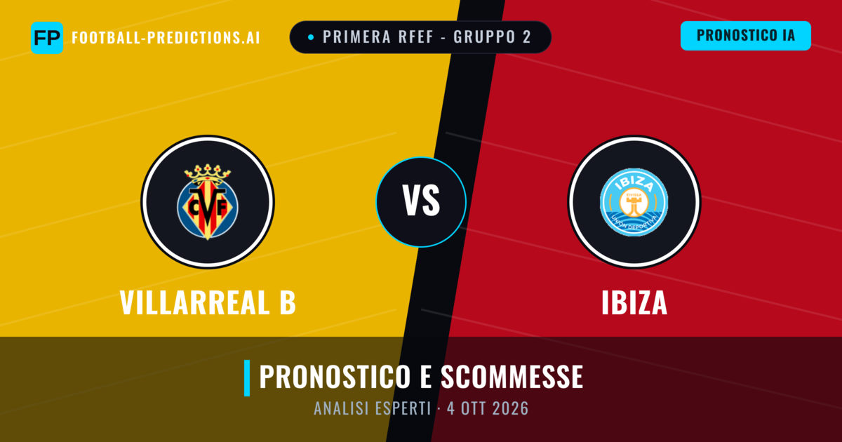 Villarreal B vs Ibiza — pronostico e anteprima del match
