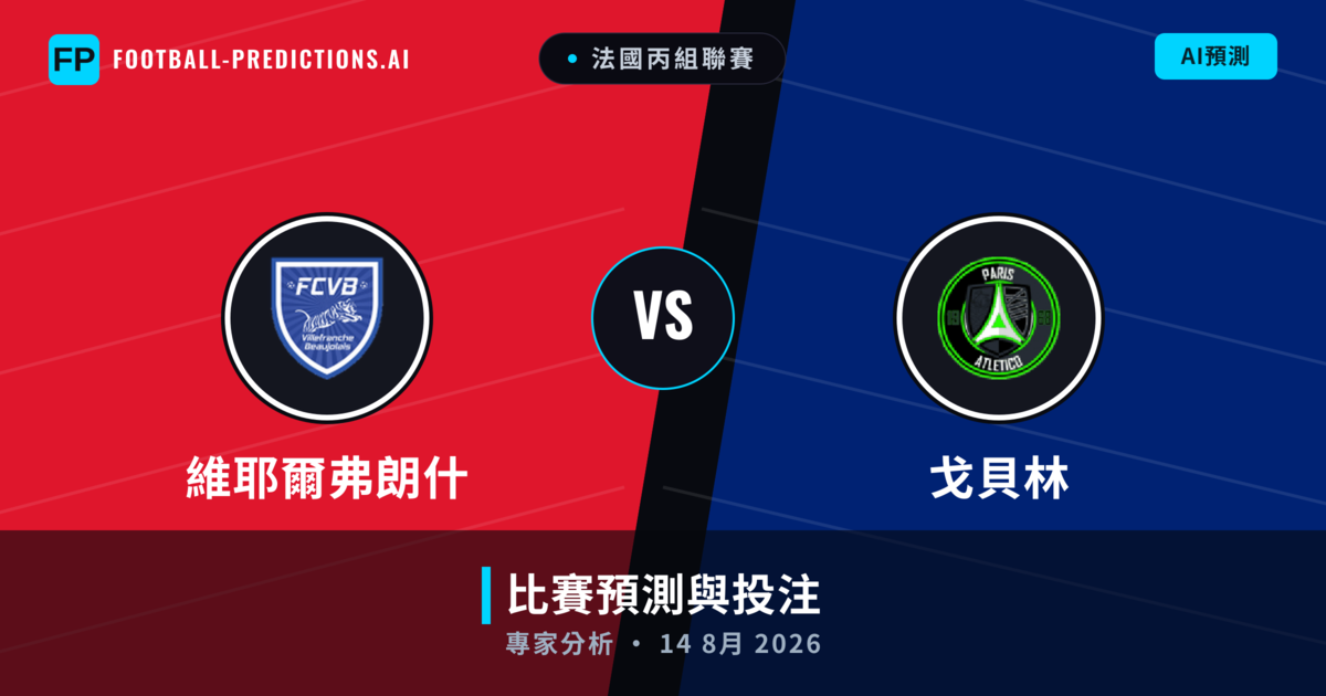 維耶爾弗朗什 vs 戈貝林 — 比赛预测和前瞻