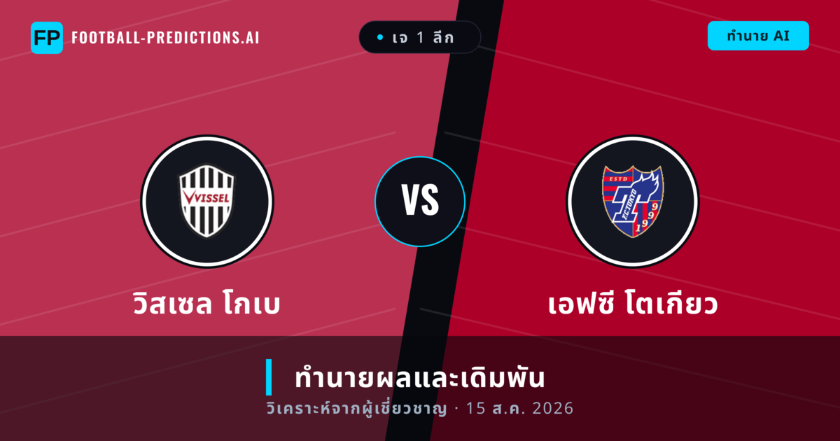 วิสเซล โกเบ พบ เอฟซี โตเกียว — ทำนายผลและพรีวิวการแข่งขัน
