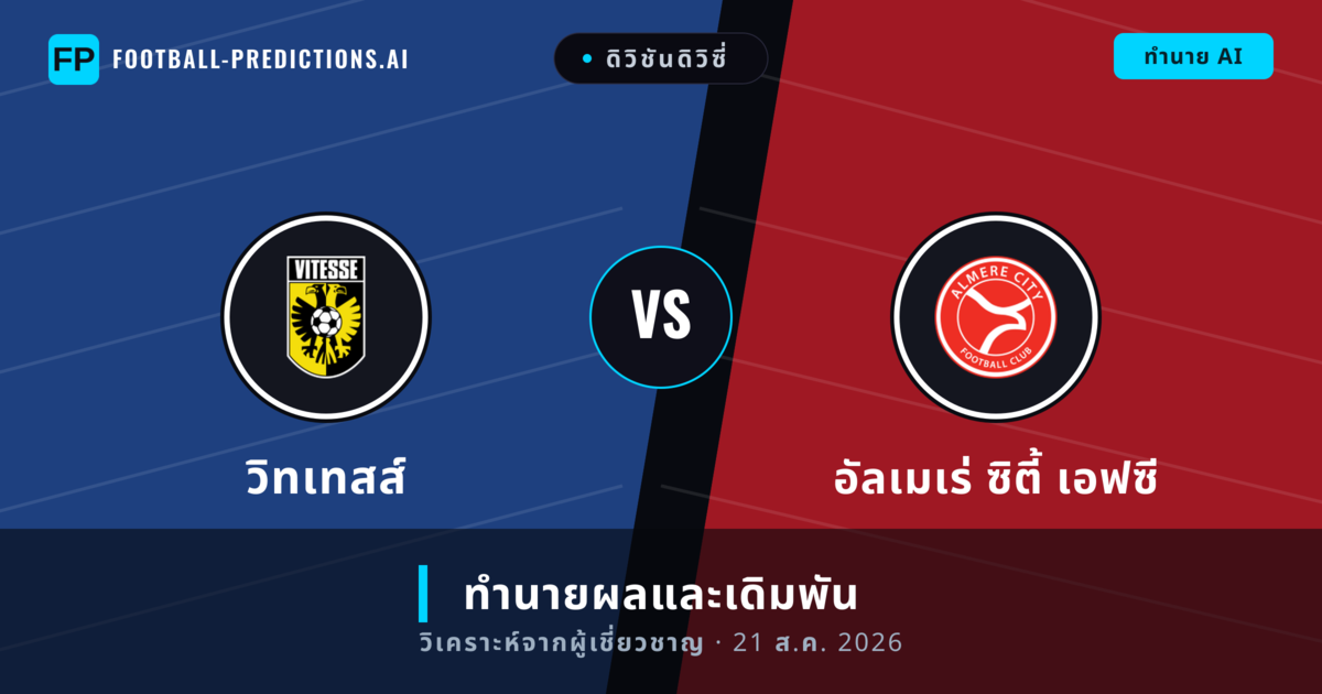วิทเทสส์ พบ อัลเมเร่ ซิตี้ เอฟซี — ทำนายผลและพรีวิวการแข่งขัน