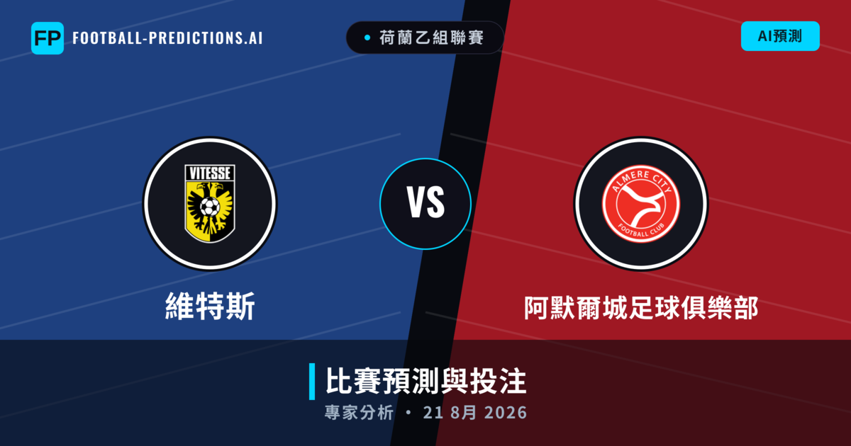 維特斯 vs 阿默爾城足球俱樂部 — 比赛预测和前瞻