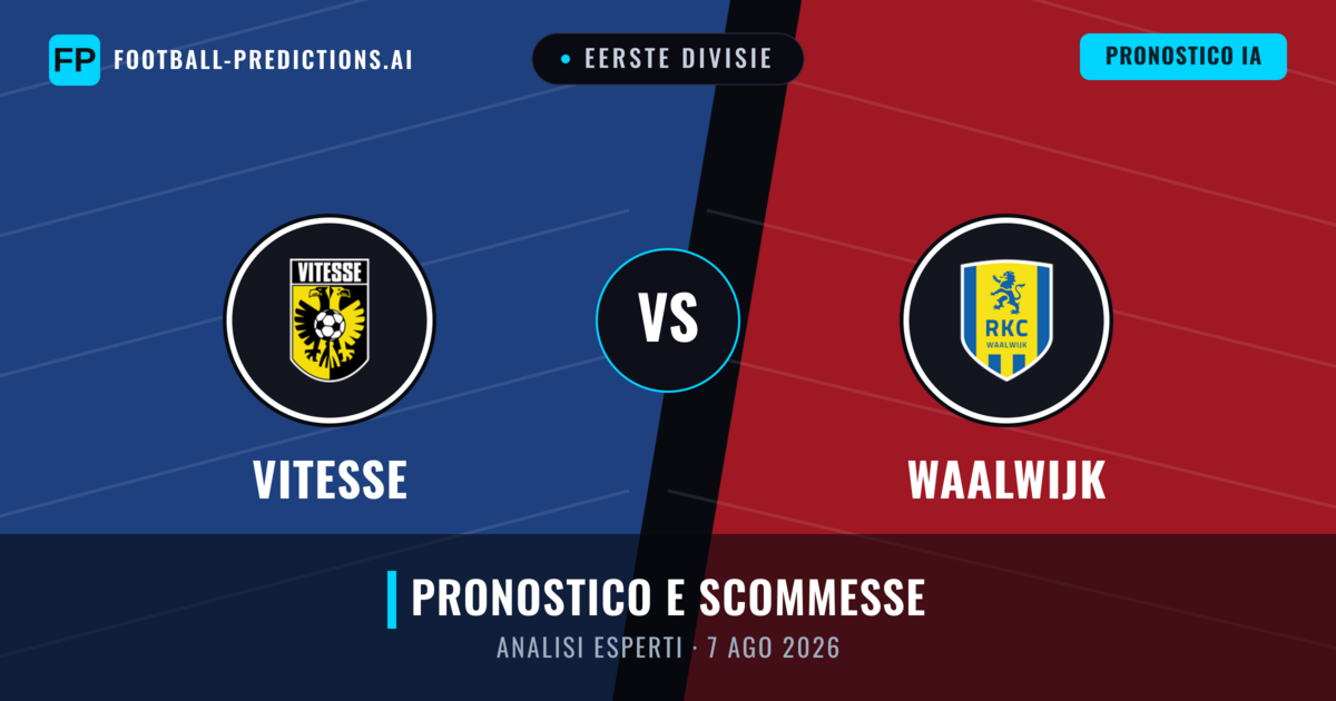 Vitesse vs Waalwijk — pronostico e anteprima del match
