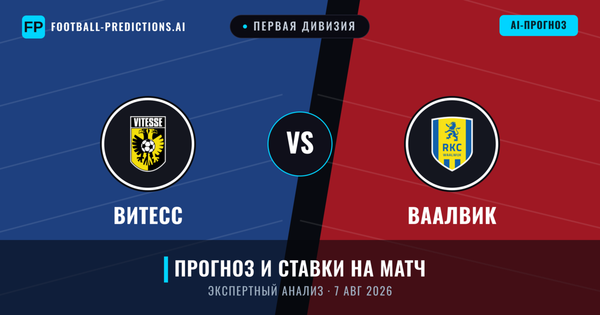 Витесс – Ваалвик — прогноз и превью матча