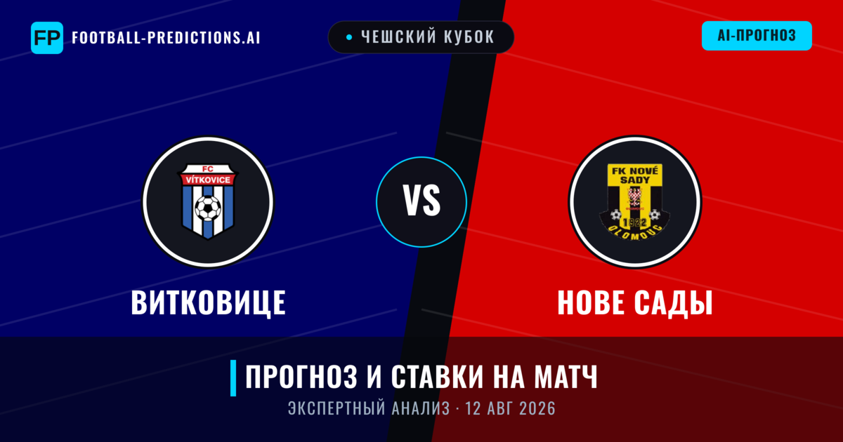 Нове Сады – Витковице — прогноз и превью матча