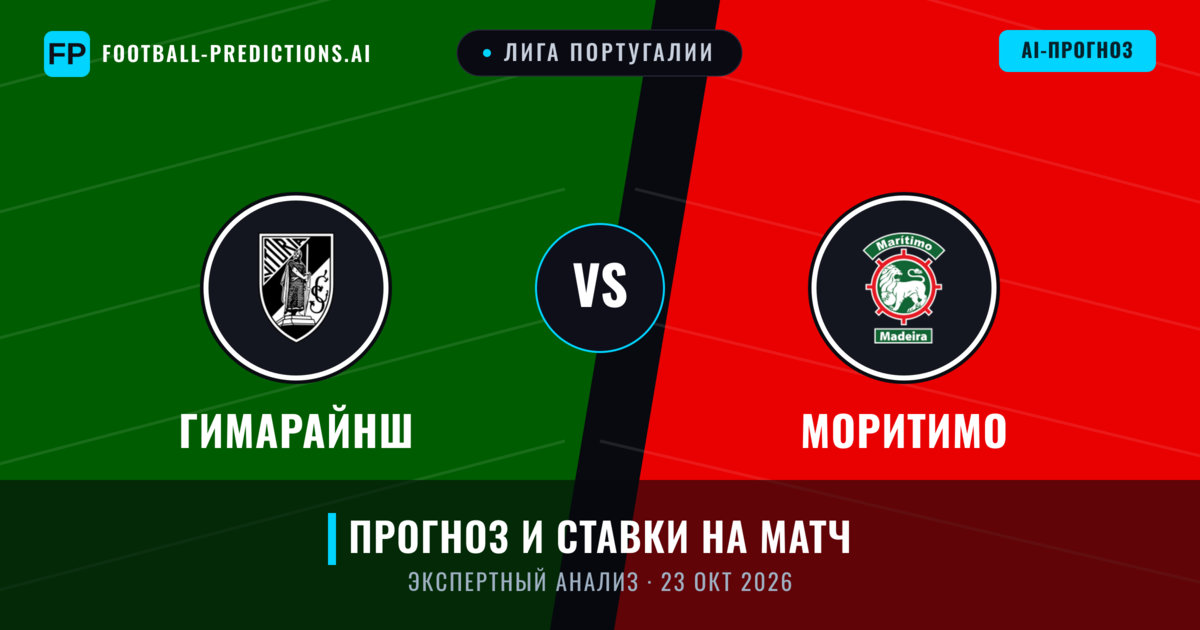 Гимарайнш – Моритимо — прогноз и превью матча