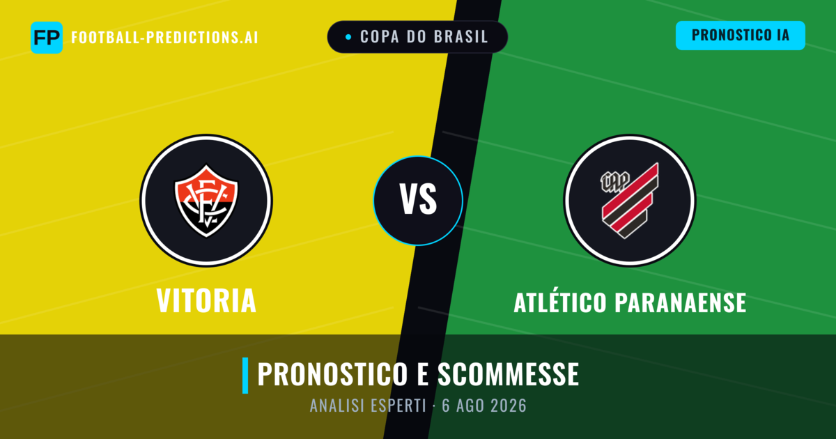 Vitoria vs Atlético Paranaense — pronostico e anteprima del match