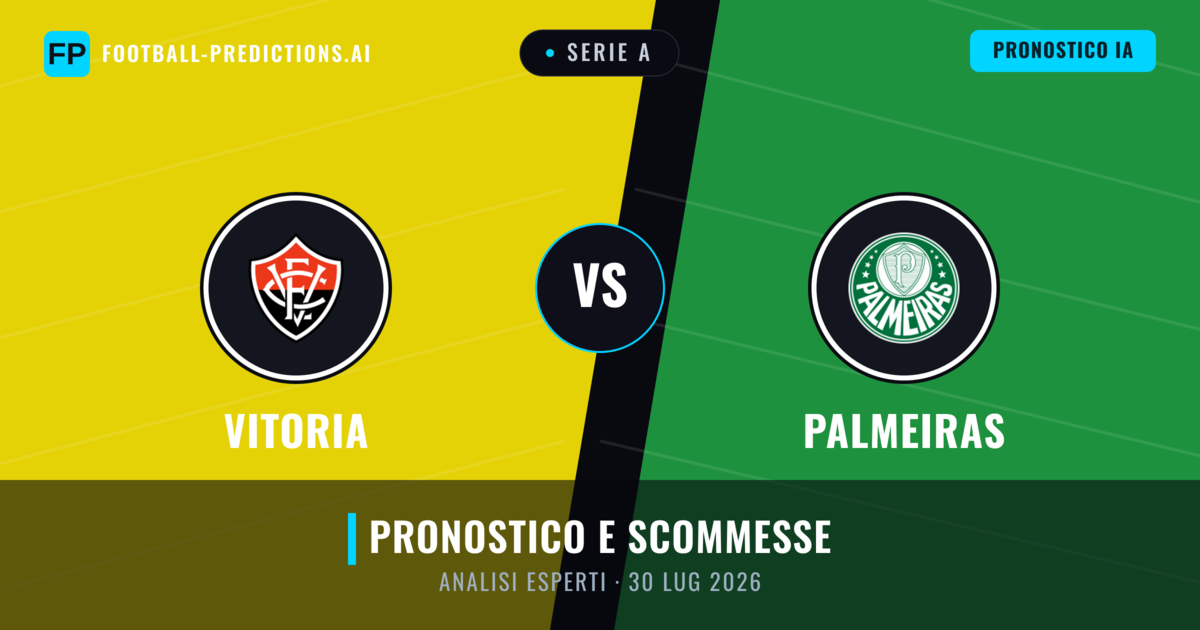 Vitoria vs Palmeiras — pronostico e anteprima del match