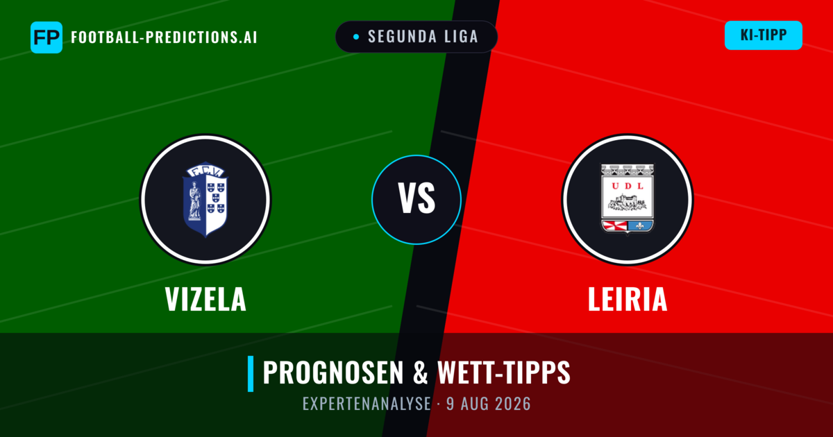 Vizela vs Leiria — Prognose und Spielvorschau