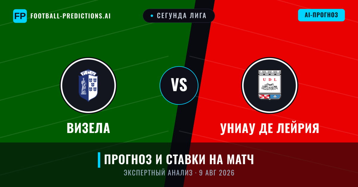 Визела – Униау де Лейрия — прогноз и превью матча