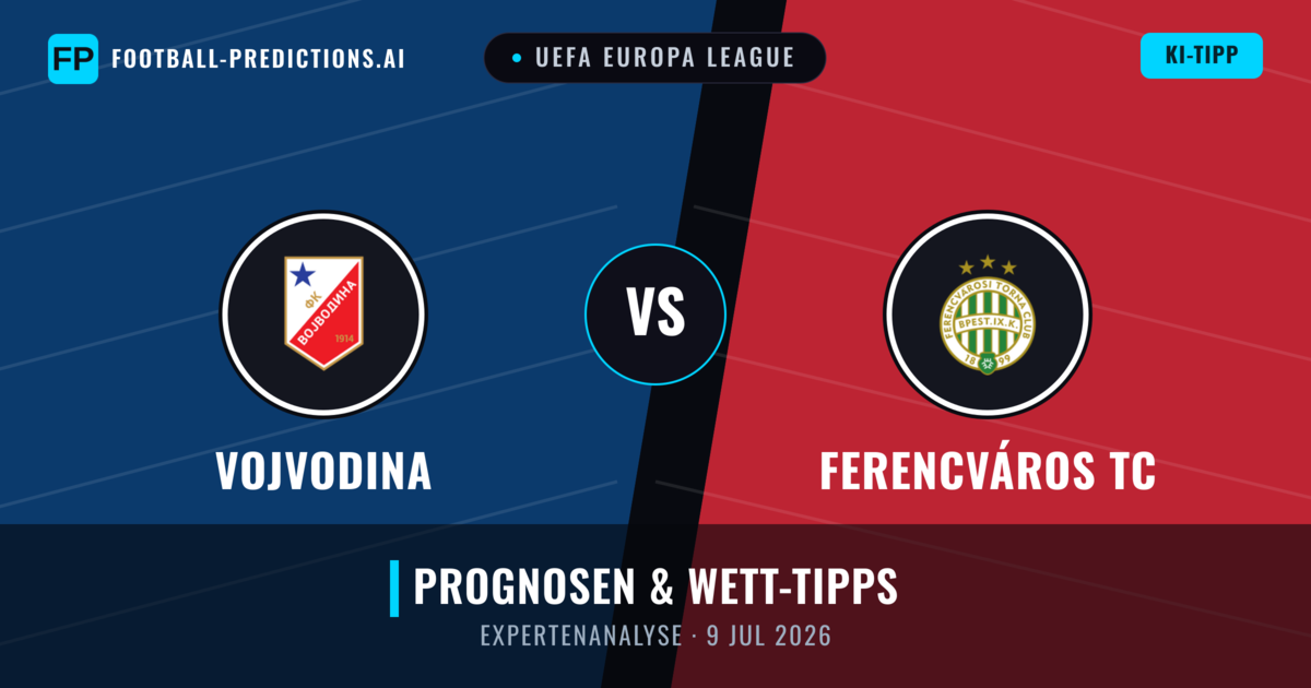 Vojvodina vs Ferencváros TC — Prognose und Spielvorschau