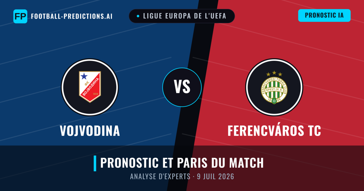 Vojvodina vs Ferencváros TC — pronostic et avant-match